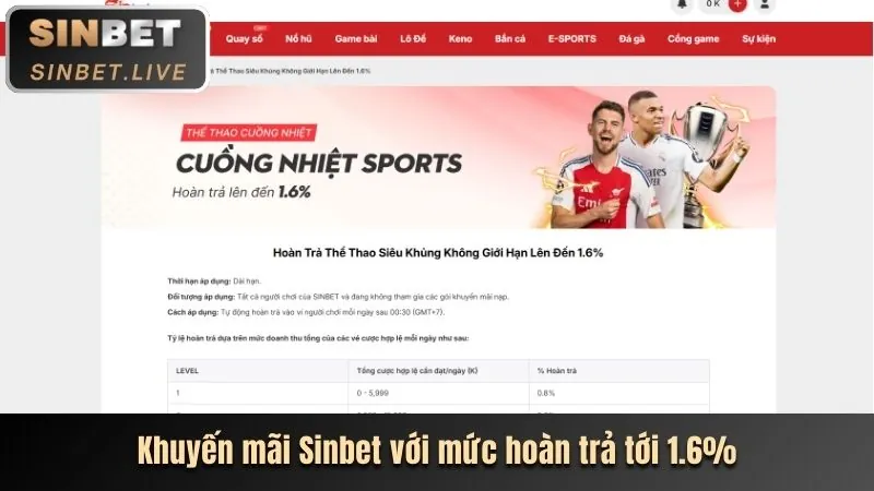 Trò chơi mới ra mắt